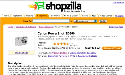 Figure 4.1: Shopzilla screenshot