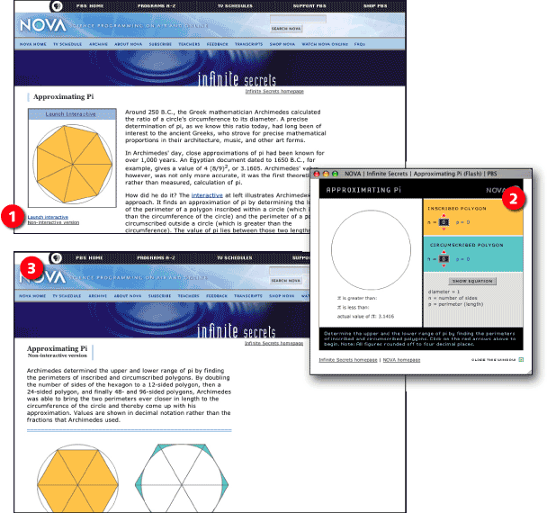 Figure 13.6: NOVA Approximating Pi screenshots: main page, interactive, and non-interactive versions